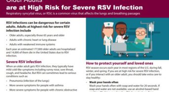 ‘쿼드데믹’…독감·코로나19·RSV·노로바이러스 확산