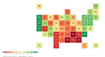 근로조건 ‘최고’ 오리건, ‘최악’ 노스캐롤라이나