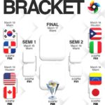 650228463_18426655168140914_7690995895987666916_n