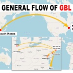 GBL copy