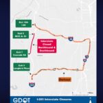 gdot