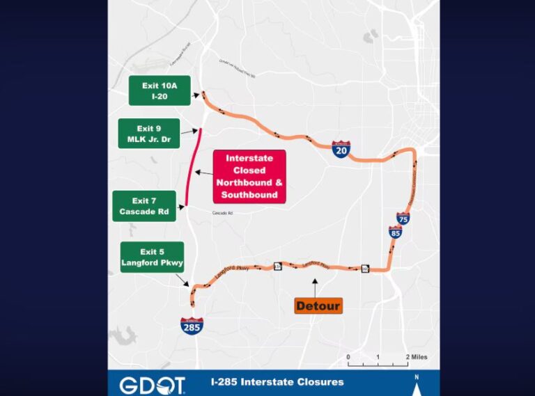 gdot