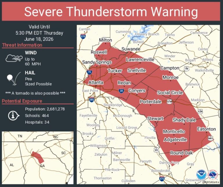 nws